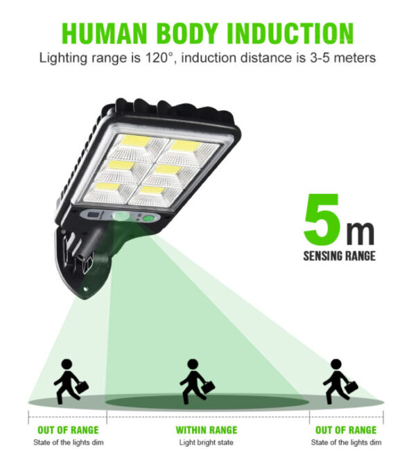 Outdoor Solar LED Wall Lamp - Image 8